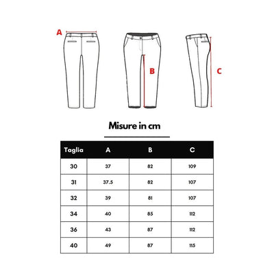 Jacob Cohen Gray Cotton Skinny Pant